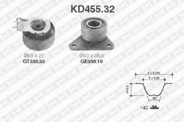 SNR KD45532 Комплект ременя ГРМ