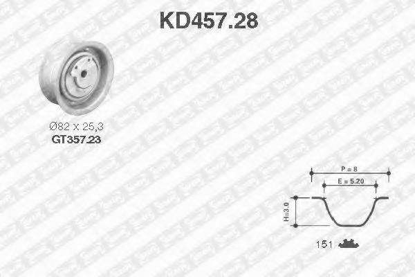 SNR KD45728 Комплект ременя ГРМ