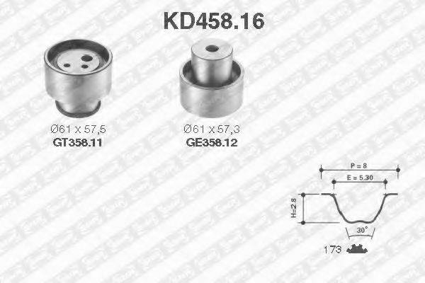 SNR KD45816 Комплект ременя ГРМ