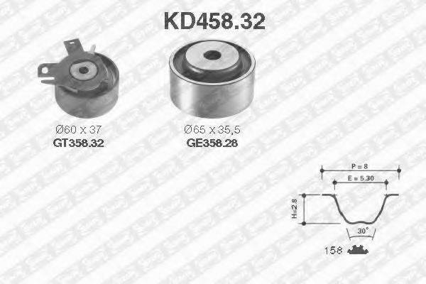 SNR KD45832 Комплект ременя ГРМ