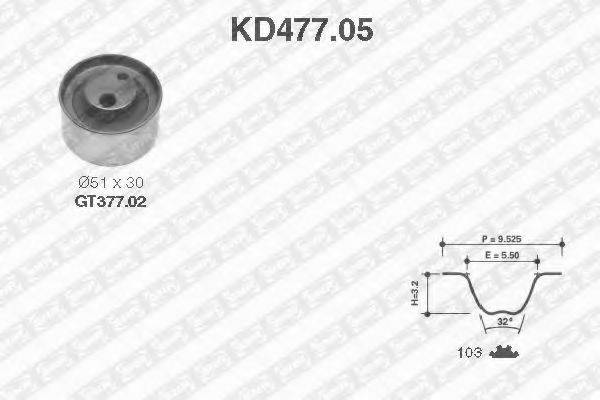 SNR KD47705 Комплект ременя ГРМ