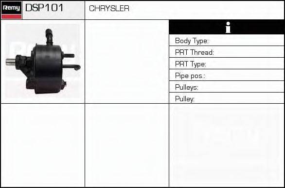 DELCO REMY DSP101 Гідравлічний насос, кермо