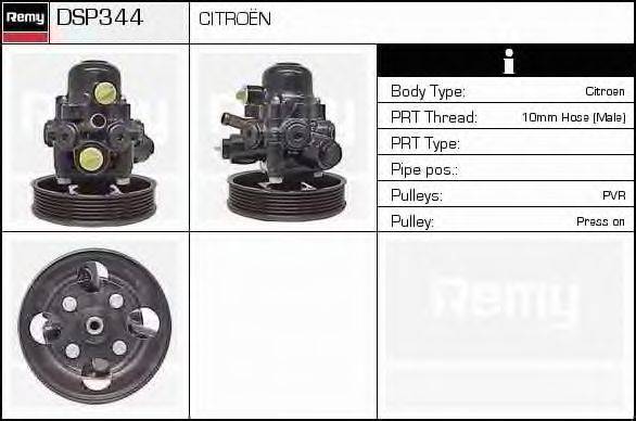 DELCO REMY DSP344 Гідравлічний насос, кермо