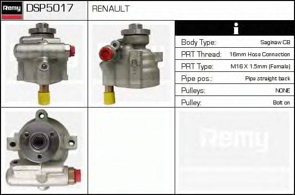 DELCO REMY DSP5017 Гідравлічний насос, кермо