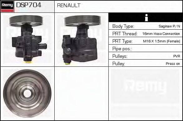 DELCO REMY DSP704 Гідравлічний насос, кермо