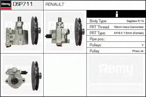 DELCO REMY DSP711 Гідравлічний насос, кермо