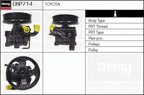 DELCO REMY DSP714 Гідравлічний насос, кермо