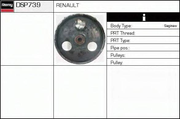 DELCO REMY DSP739 Гідравлічний насос, кермо