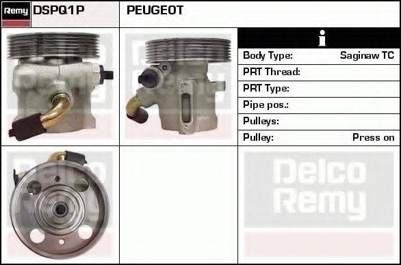 DELCO REMY DSPQ1P Гідравлічний насос, кермо