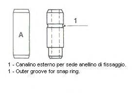 METELLI 012173 Напрямна втулка клапана