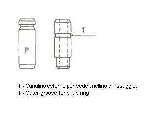 METELLI 012358 Напрямна втулка клапана