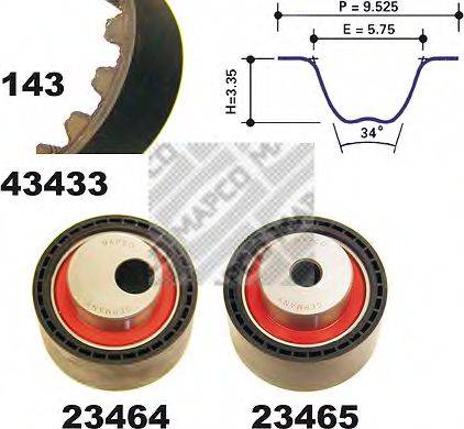 MAPCO 23433 Комплект ременя ГРМ