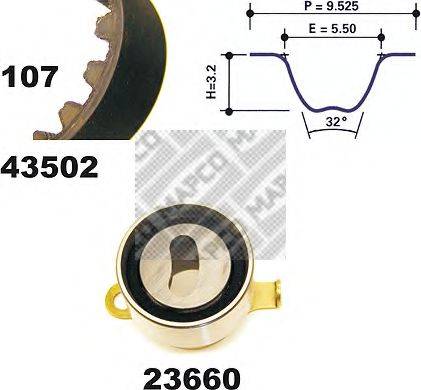 MAPCO 23502 Комплект ременя ГРМ