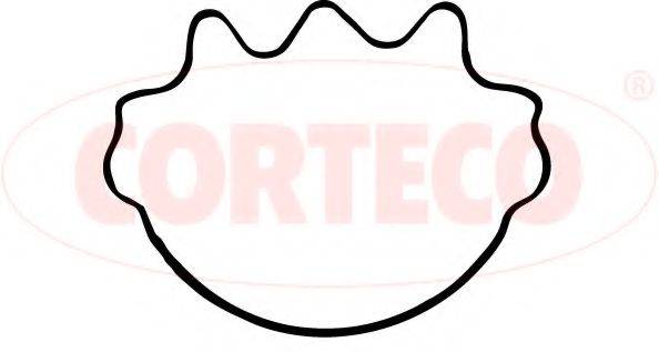 CORTECO 440017P