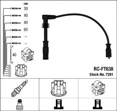 NGK 7291 Комплект дротів запалювання