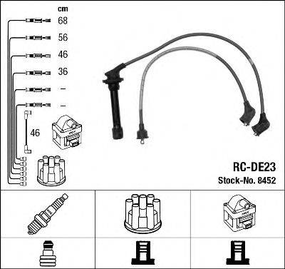 NGK 8452 Комплект дротів запалювання