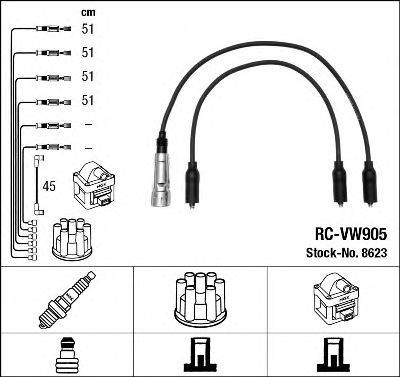 NGK 8623 Комплект дротів запалювання