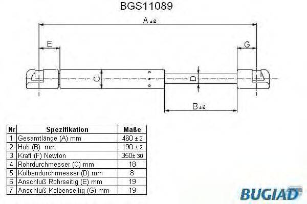 BUGIAD BGS11089 Газова пружина, кришка багажника