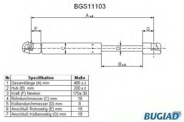 BUGIAD BGS11103 Газова пружина, капот