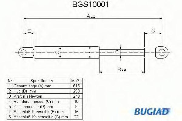 BUGIAD BGS10001 Газова пружина, капот