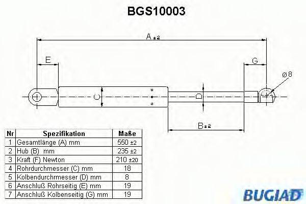 BUGIAD BGS10003 Газова пружина, кришка багажника