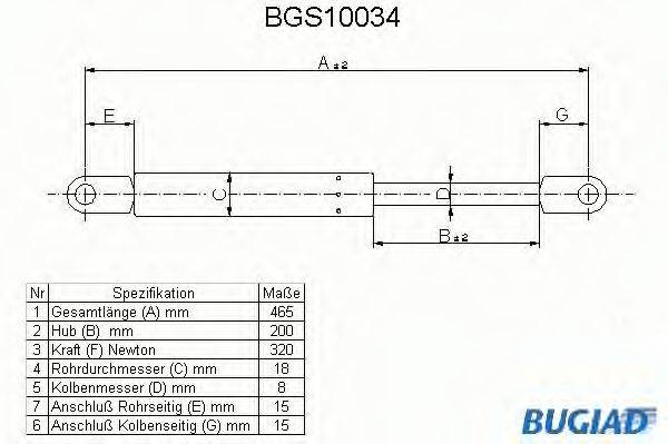 BUGIAD BGS10034 Газова пружина, капот