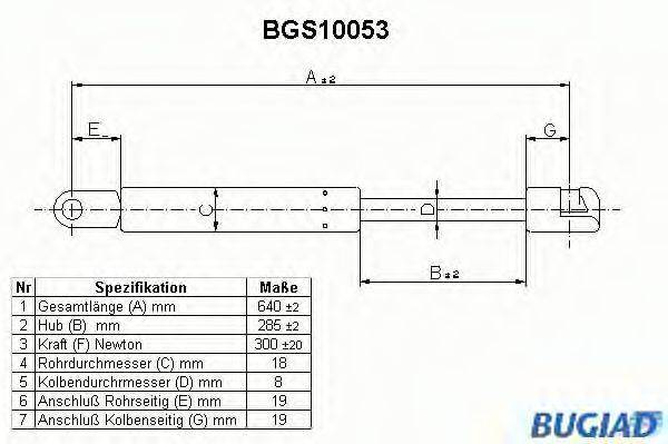 BUGIAD BGS10053 Газова пружина, кришка багажника