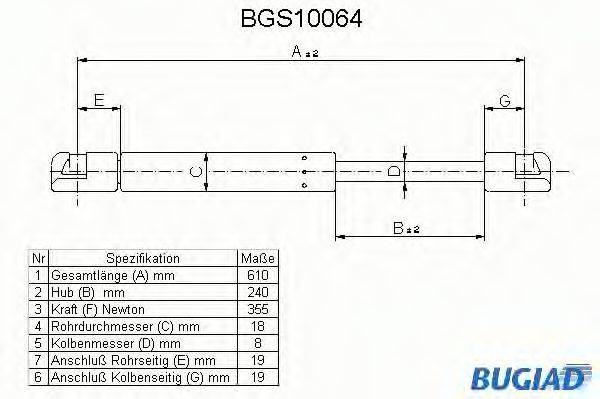 BUGIAD BGS10064 Газова пружина, кришка багажника