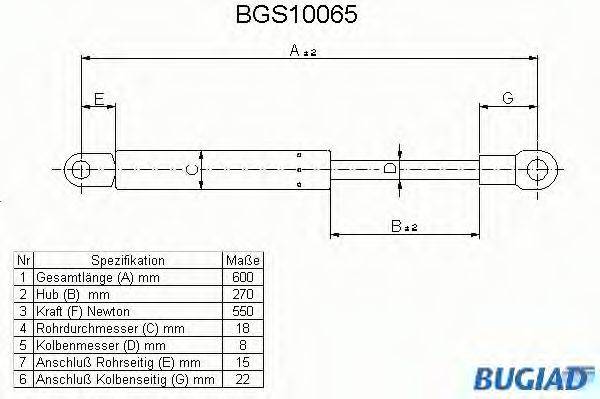 BUGIAD BGS10065 Газова пружина, кришка багажника