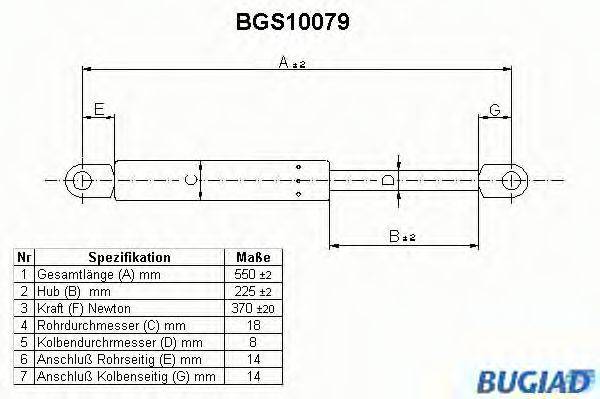 BUGIAD BGS10079 Газова пружина, кришка багажника