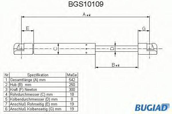 BUGIAD BGS10109 Газова пружина, кришка багажника