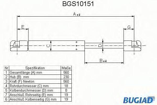 BUGIAD BGS10151 Газова пружина, кришка багажника