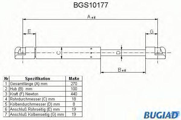 BUGIAD BGS10177 Газова пружина, кришка багажника