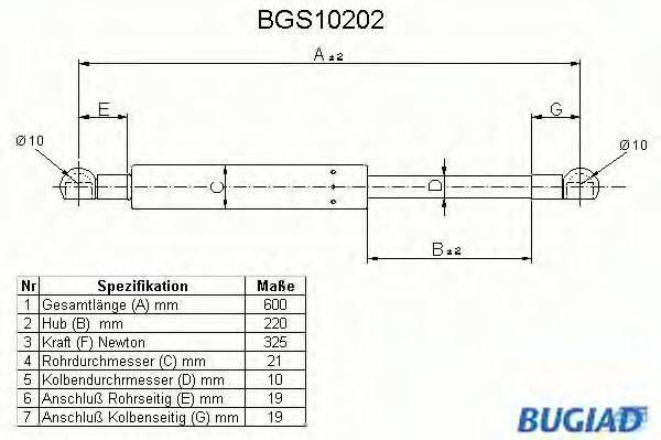 BUGIAD BGS10202 Газова пружина, кришка багажника