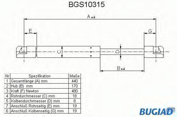 BUGIAD BGS10315 Газова пружина, кришка багажника