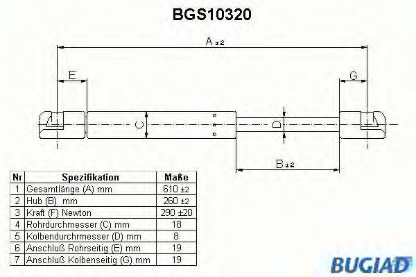 BUGIAD BGS10320 Газова пружина, кришка багажника