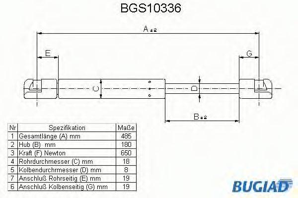 BUGIAD BGS10336 Газова пружина, кришка багажника