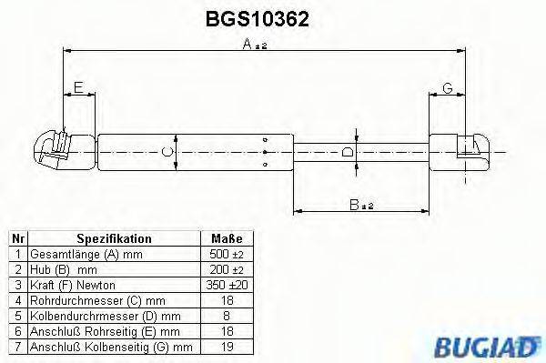 BUGIAD BGS10362 Газова пружина, кришка багажника