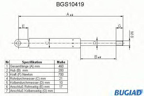 BUGIAD BGS10419 Газова пружина, кришка багажника