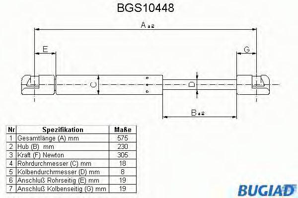 BUGIAD BGS10448 Газова пружина, кришка багажника