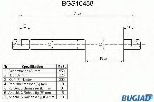 BUGIAD BGS10488 Газова пружина, кришка багажника