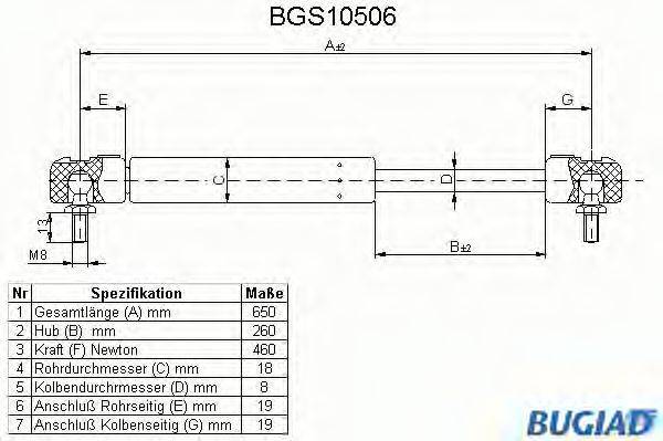 BUGIAD BGS10506 Газова пружина, кришка багажника