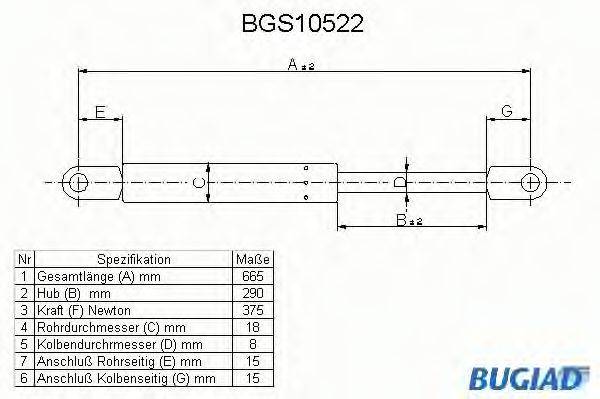 BUGIAD BGS10522 Газова пружина, капот