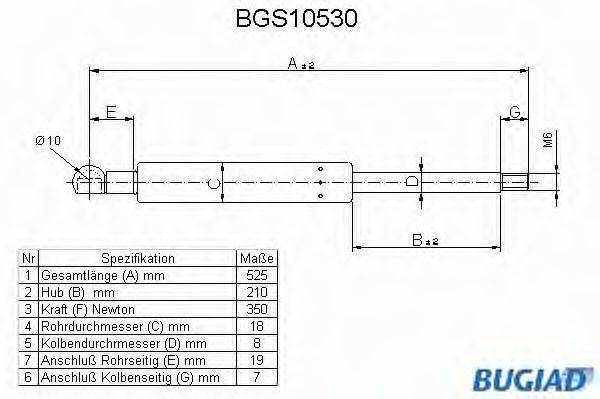 BUGIAD BGS10530 Газова пружина, кришка багажника