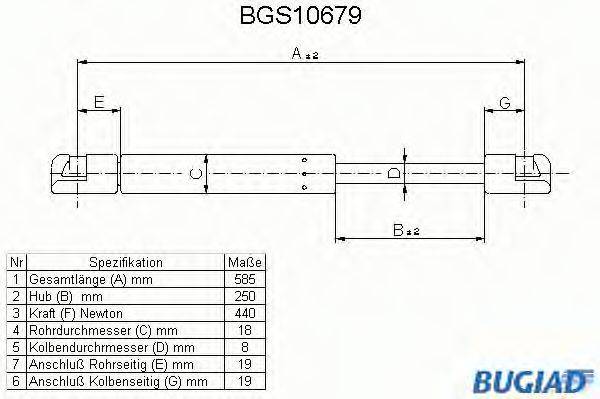 BUGIAD BGS10679 Газова пружина, кришка багажника