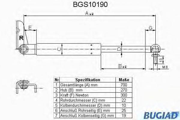 BUGIAD BGS10190 Газова пружина, кришка багажника