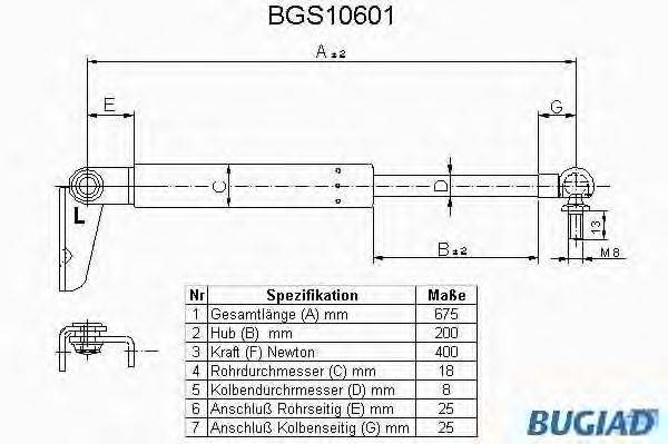 BUGIAD BGS10601 Газова пружина, кришка багажника