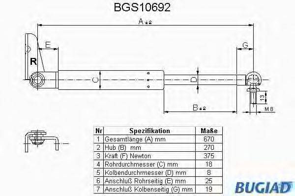 BUGIAD BGS10692 Газова пружина, кришка багажника