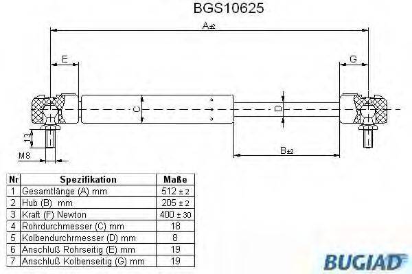 BUGIAD BGS10625 Газова пружина, кришка багажника