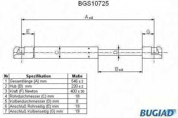 BUGIAD BGS10725 Газова пружина, кришка багажника